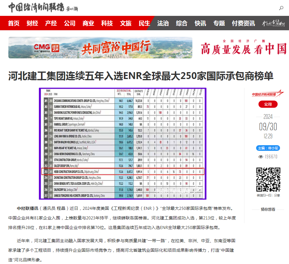 问鼎国际(中国区) - 官方网站